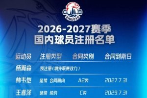 里加斯泽利对阵利耶帕亚几点开打?爱拉联赛程直播前瞻